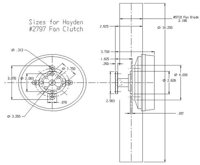 FAN CLUTCH Thermal or non thermal?